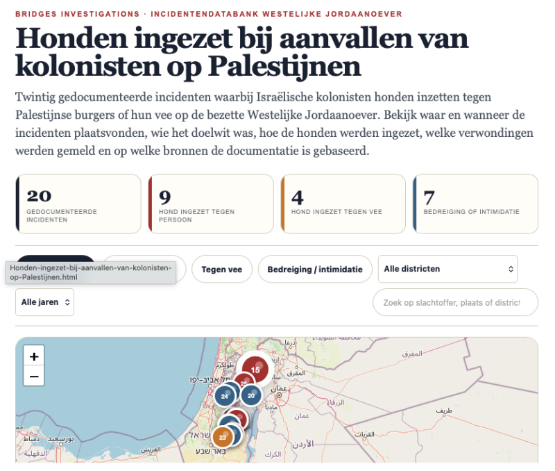 Honden ingezet bij aanvallen van kolonisten 